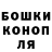 Галлюциногенные грибы Magic Shrooms Elle Ol